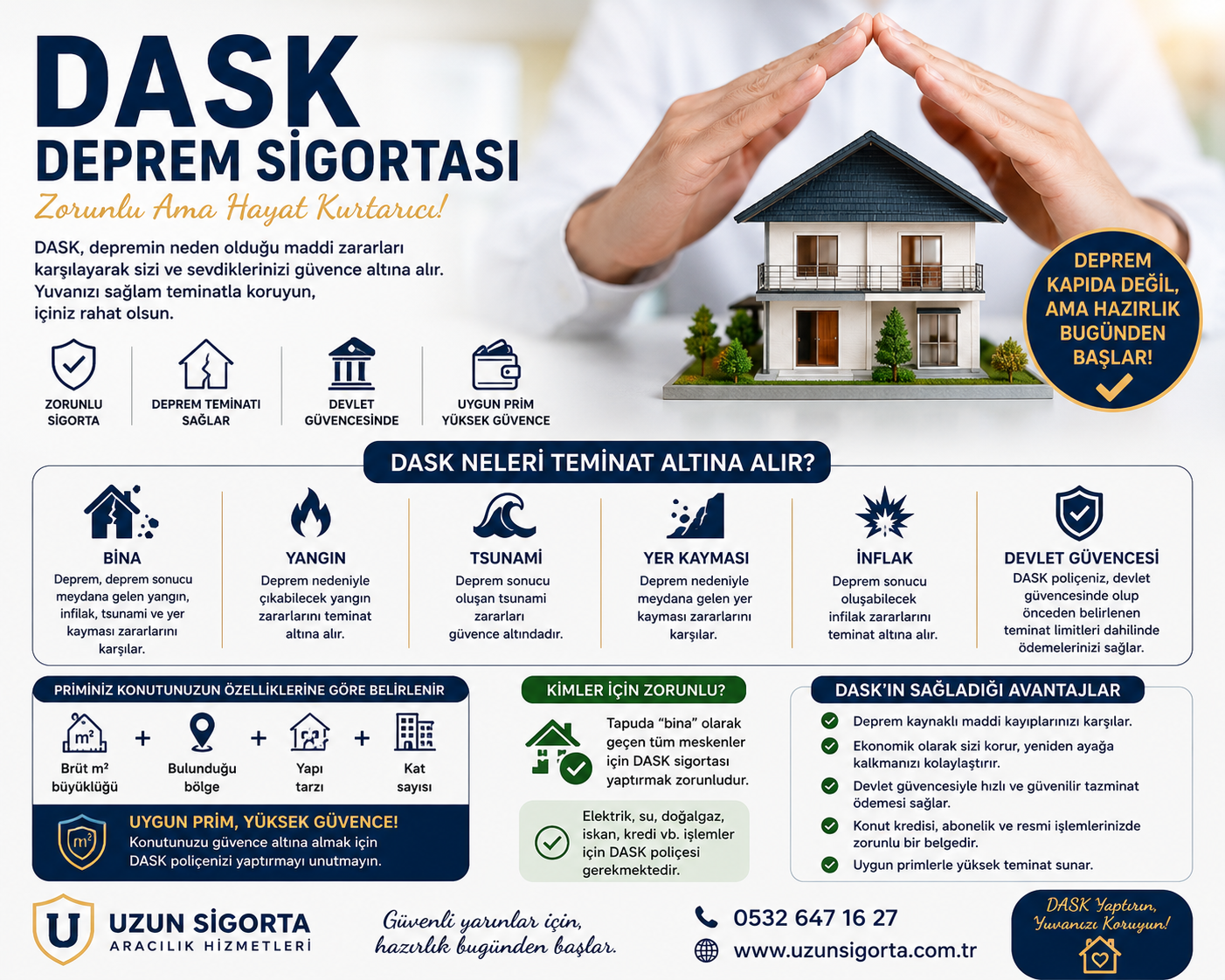 DASK Sigortası