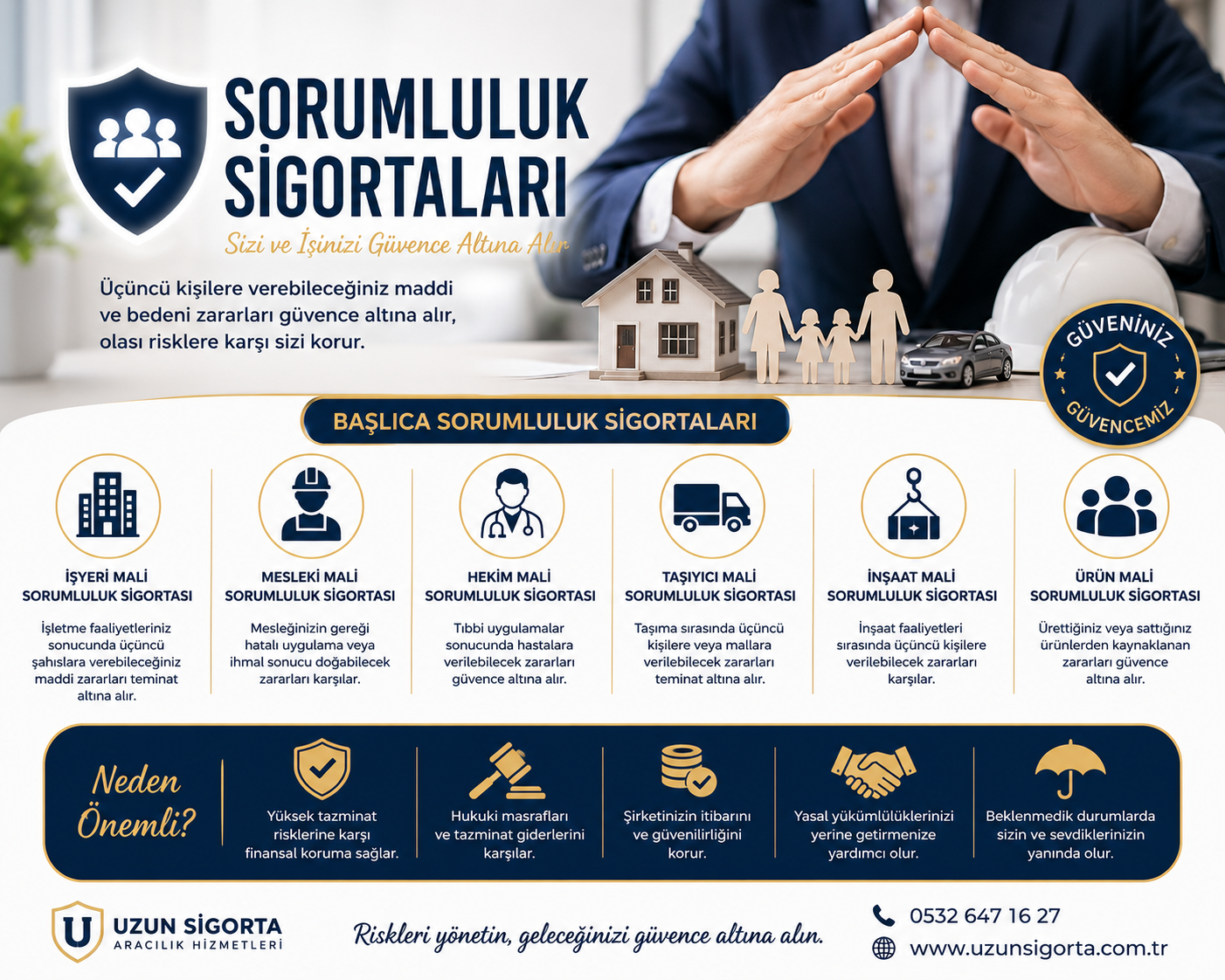 Sorumluluk Sigortaları